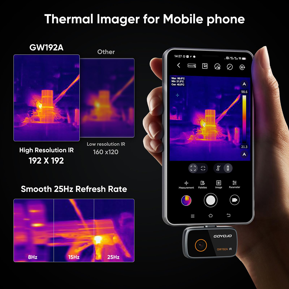 GW192A caméra d'imagerie therm - Thermal Imaging Camera Pcb Repair avis et prix